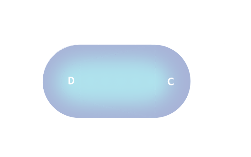 Calculate - In-Ground Ellipse Image